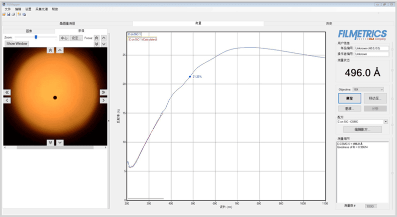 圖片關(guān)鍵詞