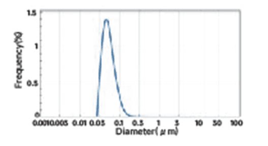 圖片關(guān)鍵詞 圖片關(guān)鍵詞