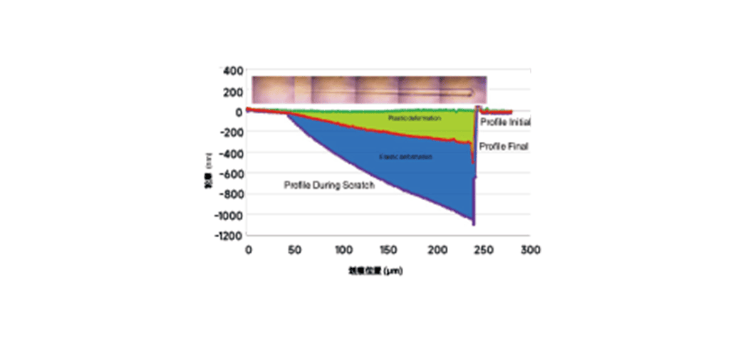 圖片關(guān)鍵詞