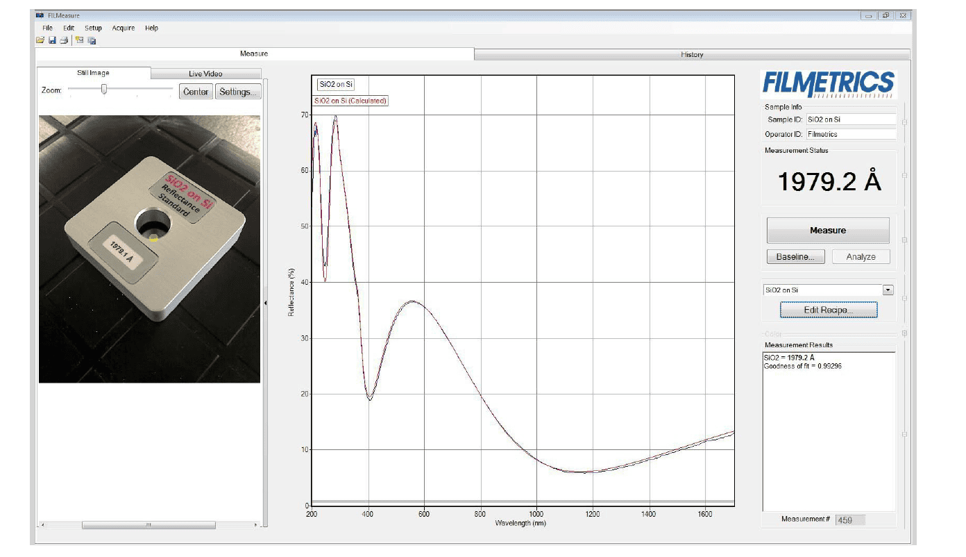 硅上氧化硅測量厚度數(shù)據(jù) 硅上氧化硅測量厚度數(shù)據(jù)