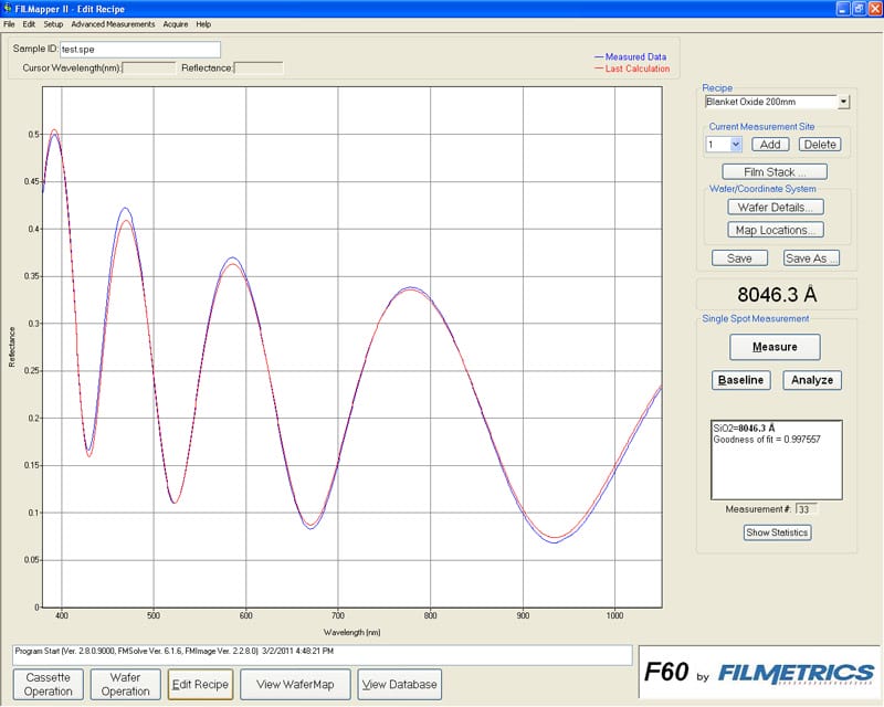 Picture Keywords Picture Keywords